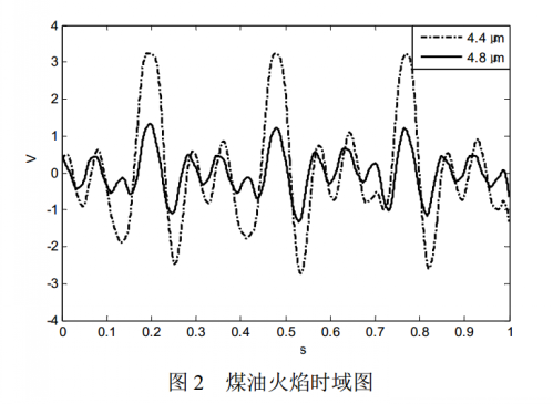 图片2 图片2