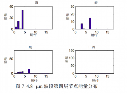 图片6 图片6